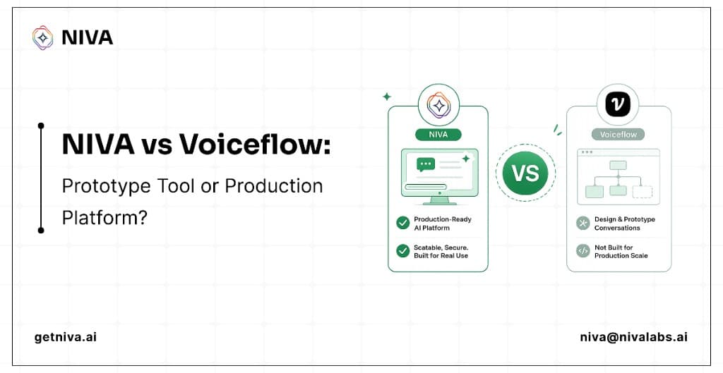 NIVA vs Voiceflow: Prototype Tool or Ready Platform?